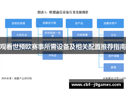 观看世预欧赛事所需设备及相关配置推荐指南