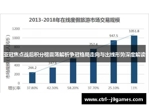 亚冠焦点战后积分榜震荡解析争冠格局走向与出线形势深度解读