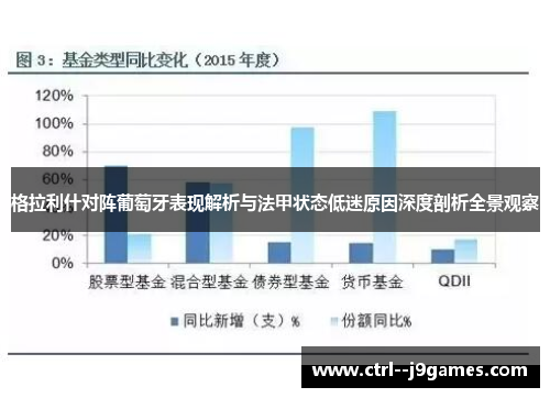 格拉利什对阵葡萄牙表现解析与法甲状态低迷原因深度剖析全景观察